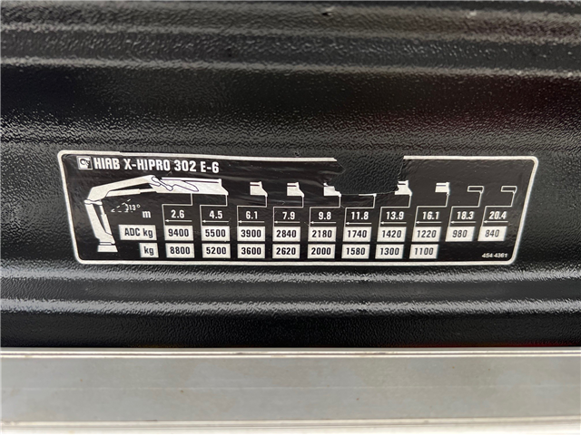 Volvo FM500 Globe Hiab X-Hipro 302 E6 kran og Sawo hejs