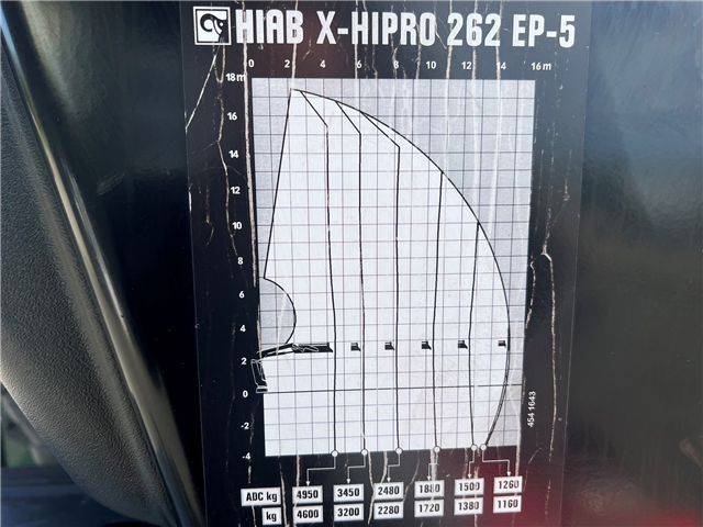 Volvo FM500 Hiab X-Hipro 262 E5 kran og Sawo hejs
