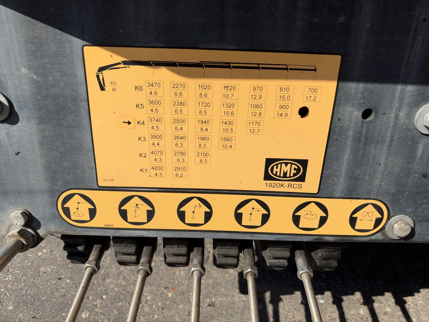 HMF 1920 K4 Radio Control / Kran