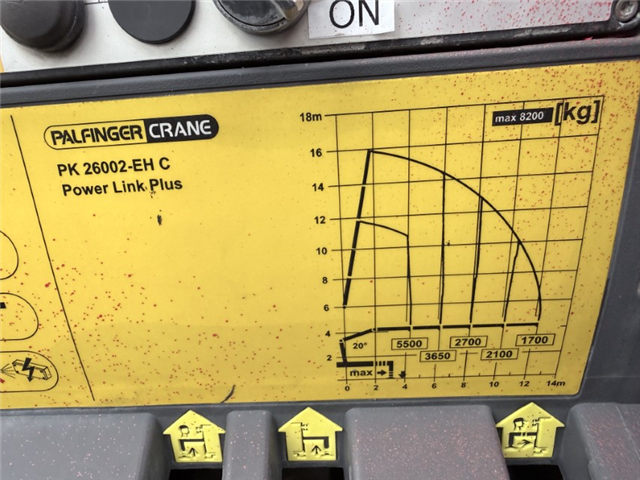 Palfinger PK 26002 EH K4 Fjernbetjening