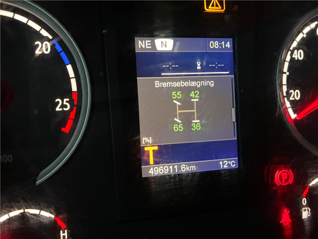 Scania P 250 LB4x2HNB